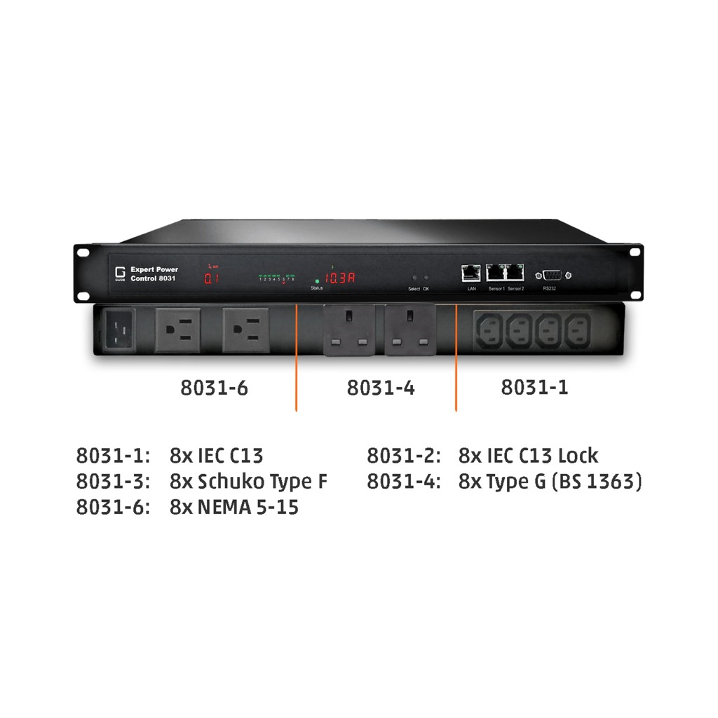 [GUD-80313] GUDE Expert Power Control 8031-3 – strømstyring og overvåking